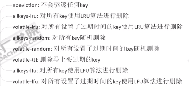 请在此添加图片描述