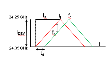 5cf92b3a6808e83510be95a9b82a10c0.png