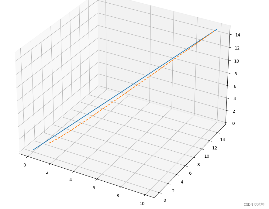 image-20220711170218489