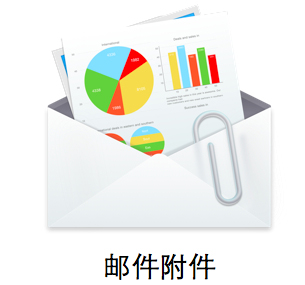 邮件附件清理