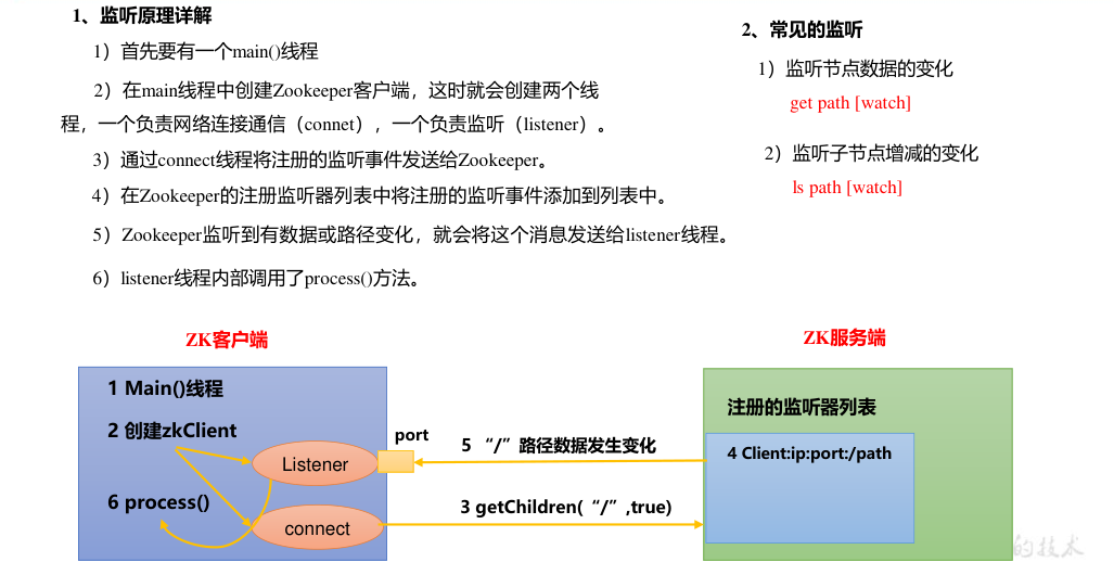 image-20240109150216887