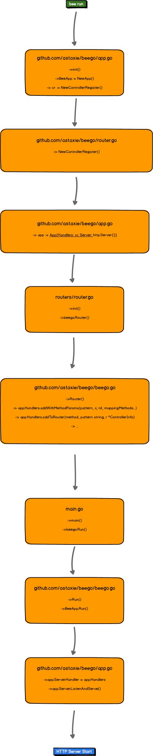 172f043e349e2906adda181c5159a9df.png