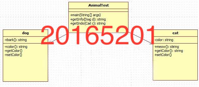 1322930-20180416201808028-1255310007.jpg