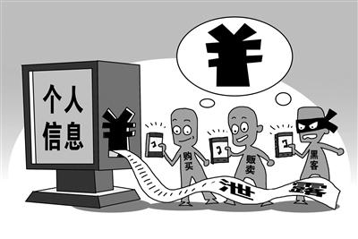 隐私