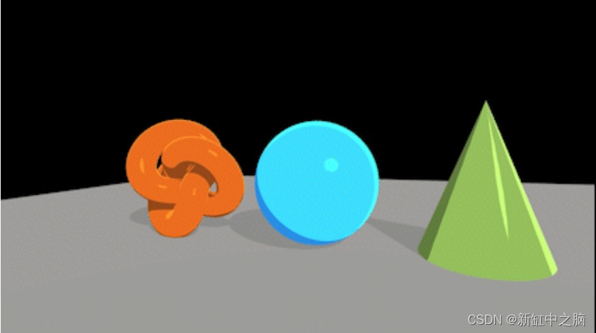 Three.js卡通材质实现简明教程_threejs carton-CSDN博客