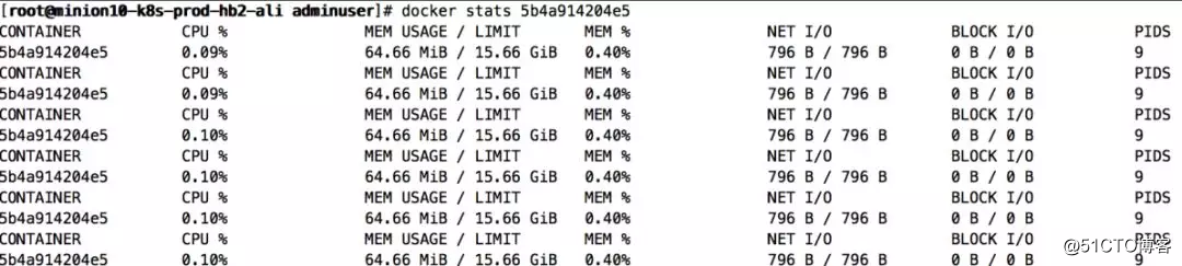 容器化-Docker实战