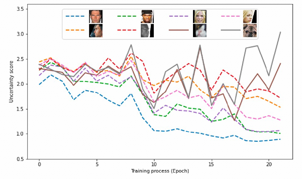 量子情報への表現論的アプローチ = Group Representation …