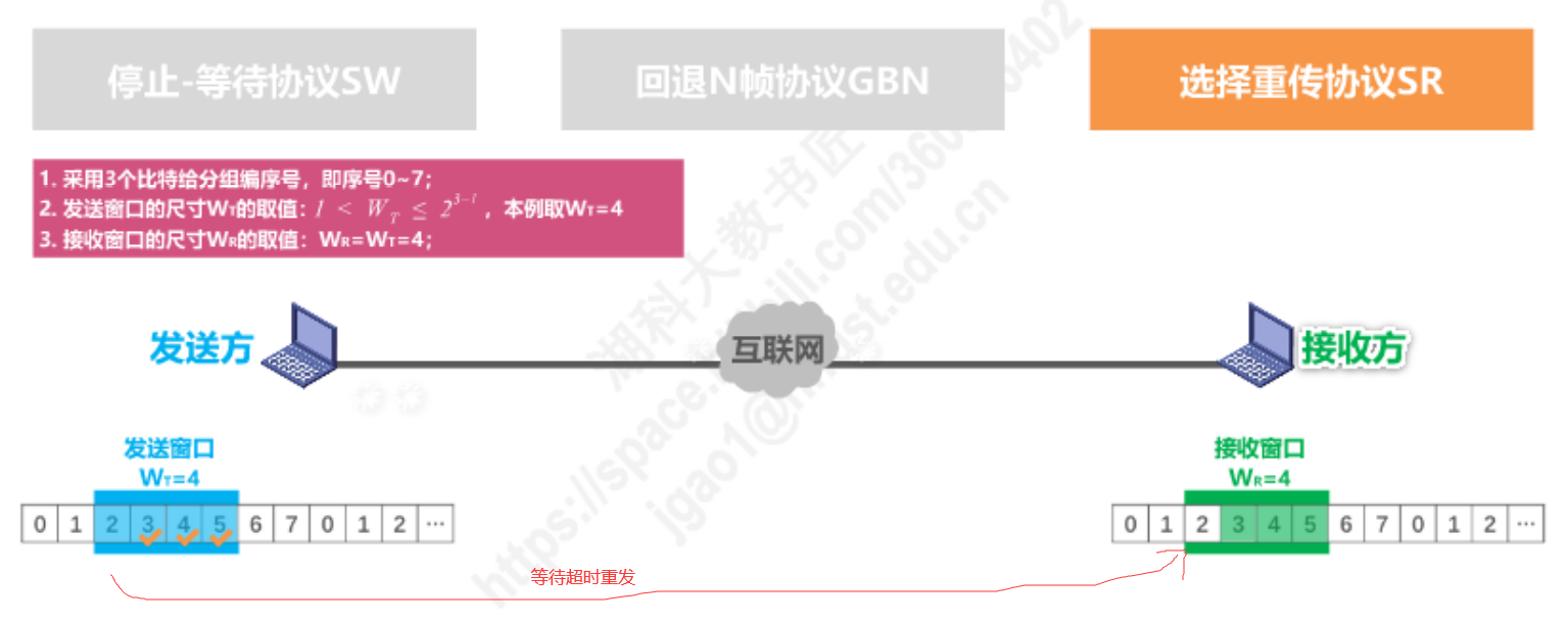 image-20230205103249749