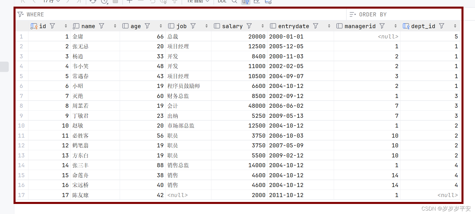 MySQL—多表查询(概述、基本实操、分类)_数据库夺多表查询工具-CSDN博客