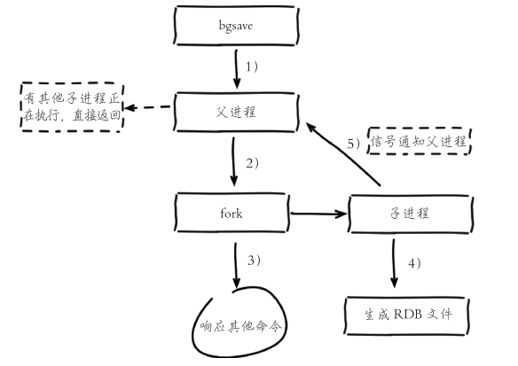 图片来源网络版权属于原作者 图片来源网络版权属于原作者