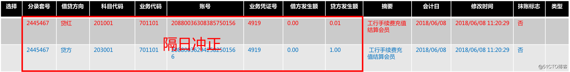 12隔日冲正分录信息.png