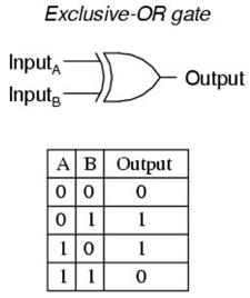 Image for post