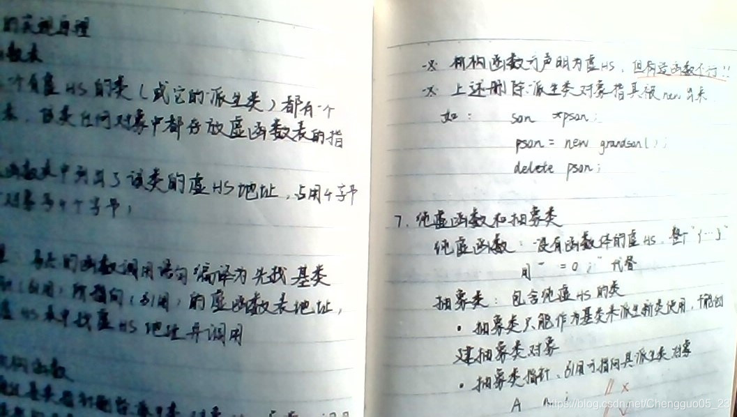 不断记笔记和巩固的过程，现在学到了多态