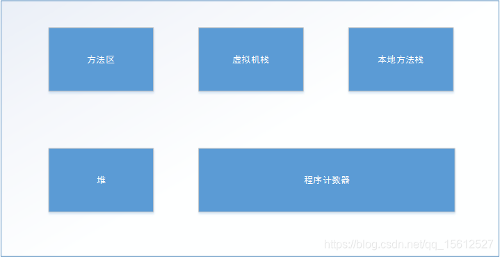 图示