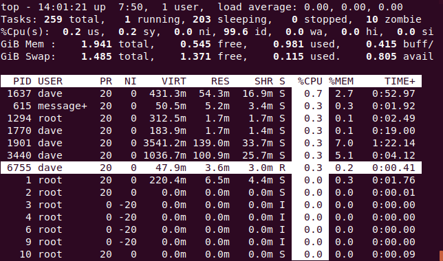 top with running task and sorted column highlighted using reversed text, in a terminal window.