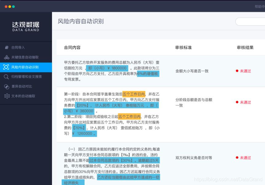 当知识图谱遇上文本智能处理,会擦出怎样的火花?