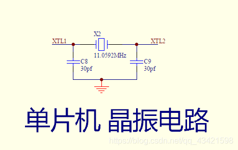 晶振电路