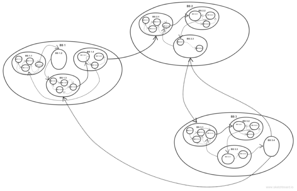 b5331d7ddeb9c1e8b454271a2be81c82.png