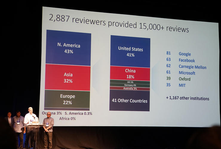 CVPR2019开幕与颁奖仪式：最佳论文完成不可能的任务，上万参会者共建全球化盛会