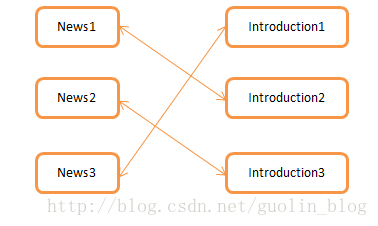 f653eccb19ad81bc9a0237bdd8267f36.png