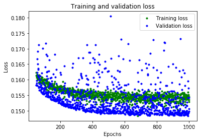 [外链图片转存失败,源站可能有防盗链机制,建议将图片保存下来直接上传(img-J5O2EHft-1578623268582)(./img/look_data.png)]