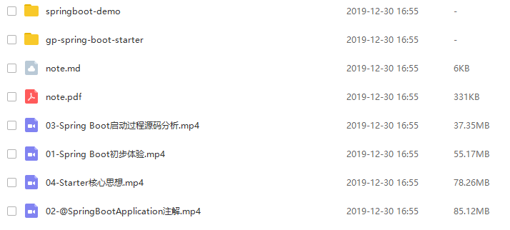 「从零开始学SpringBoot」—如何开始使用？