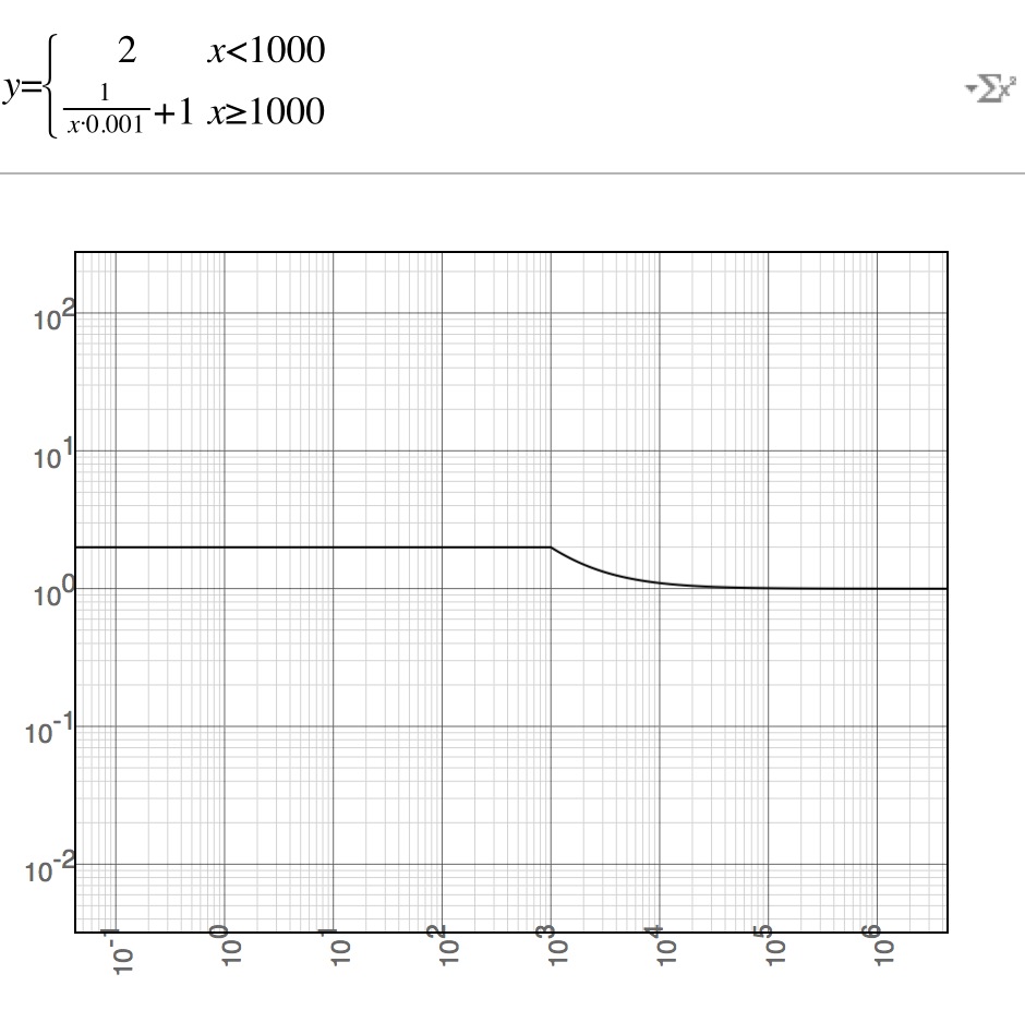 798016-20151130002255813-434188586.png