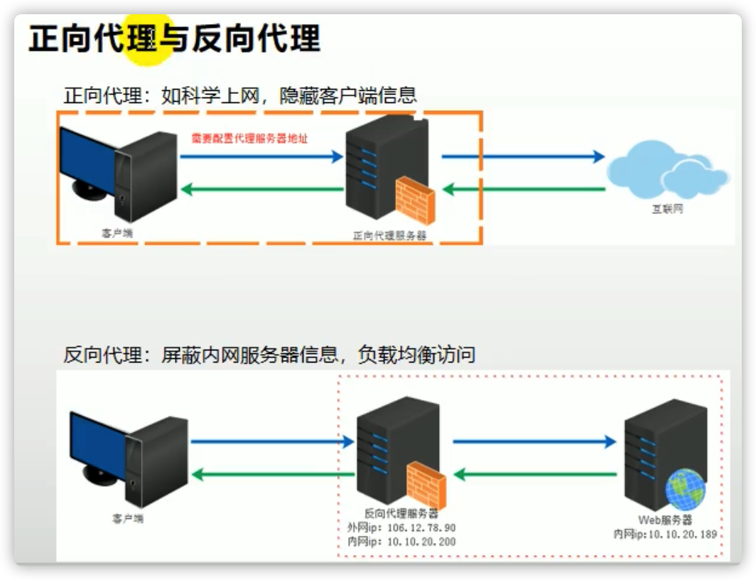 image-20220223182532433