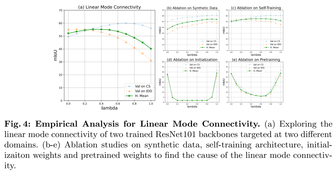 每日学术速递8.5-2_addressing imbalance for class incremental learnin-CSDN博客