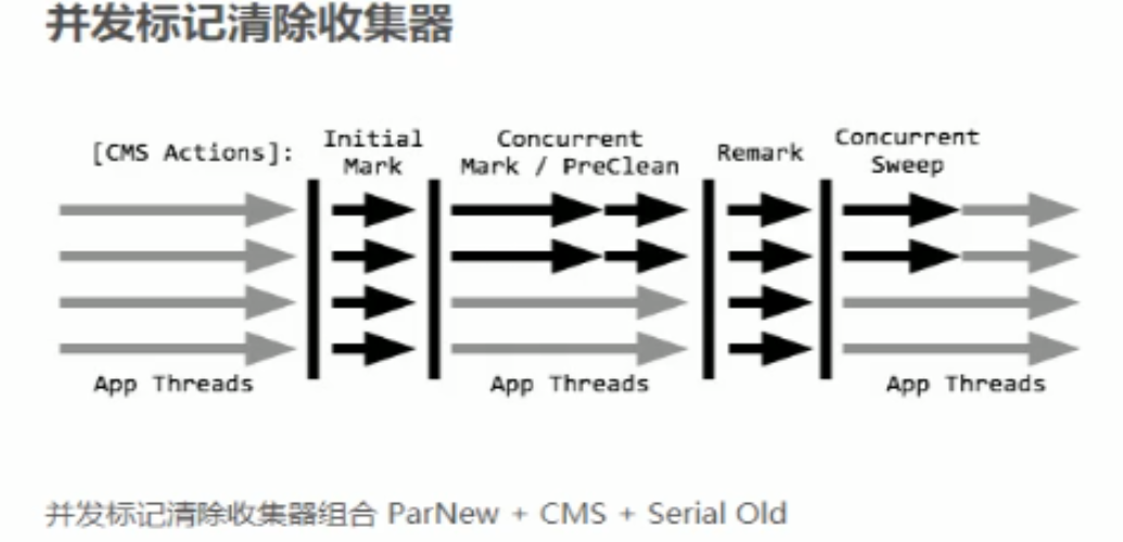 image-20240329220222146