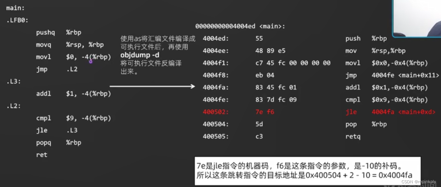 深入理解汇编语言：从基础到高级概念-CSDN博客