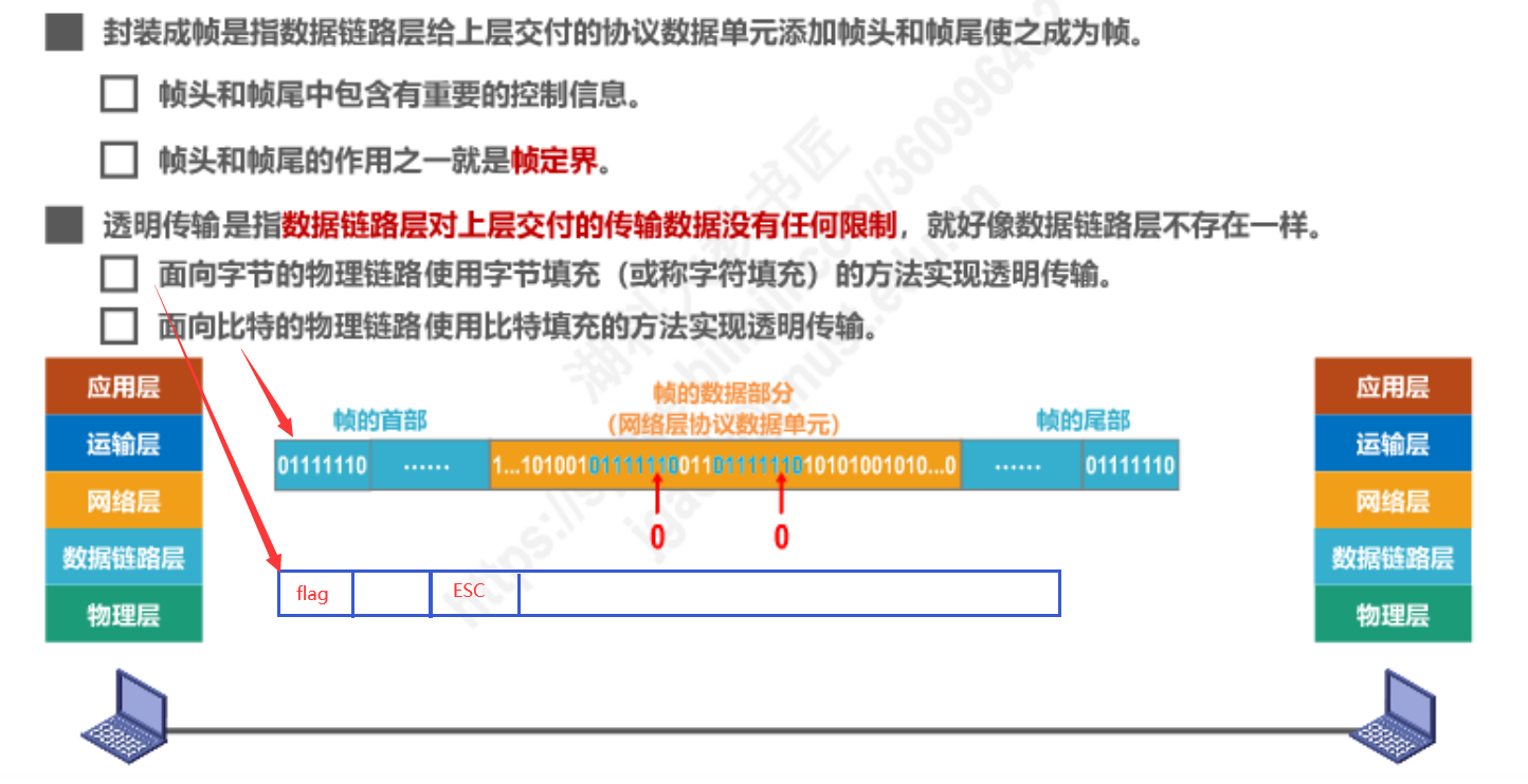 image-20230204141035102