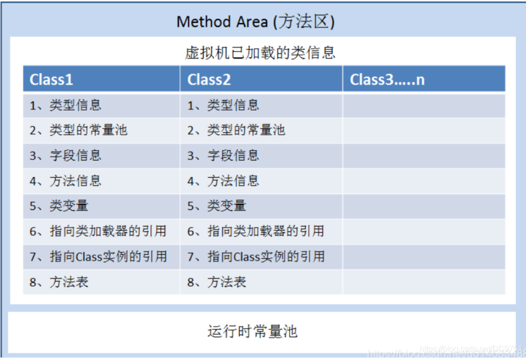 [外链图片转存失败,源站可能有防盗链机制,建议将图片保存下来直接上传(img-E96Gvv3f-1624160243480)(http://39.105.86.48:8090/upload/2021/06/image-d8b4151490824613a7cd130982cea5fc.png)]