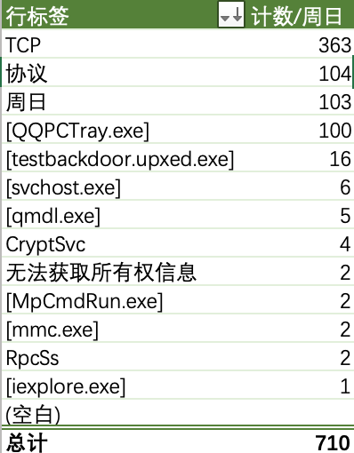 1322930-20190407200856807-666792740.png