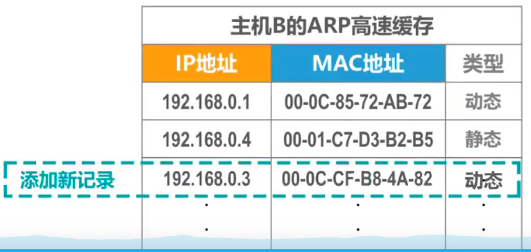 image-20220302094527965