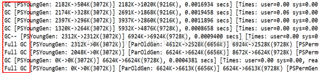 「JVM」知识点详解一：JVM运行原理详解