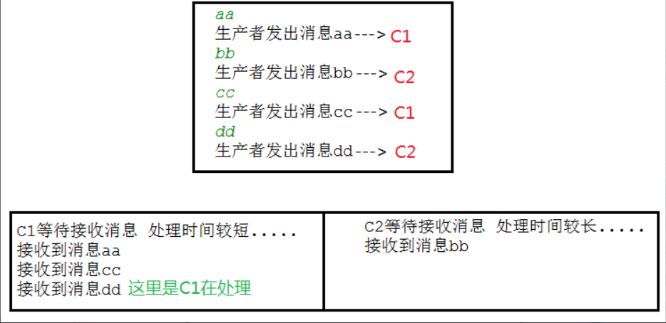 image-20220623173804578