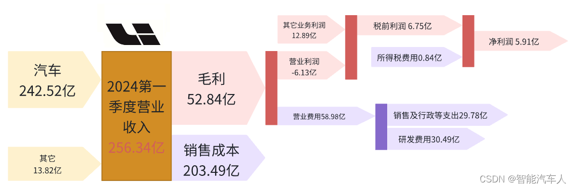 5263c35d07034df3982c08ac4739caad.png