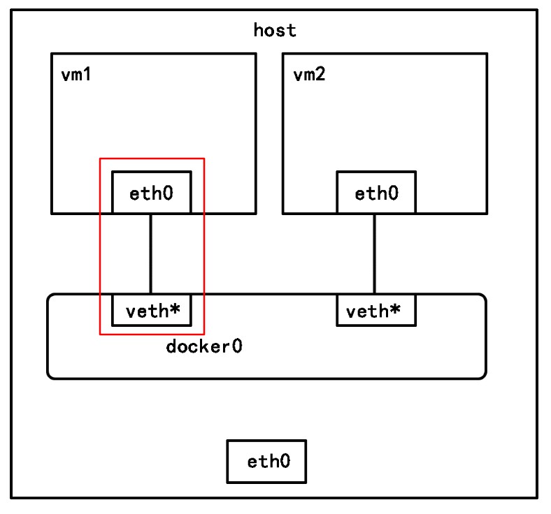 1417438-20180615141247473-74709817.jpg