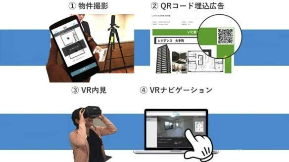 毕业季租房成难题？试试VR租房APP