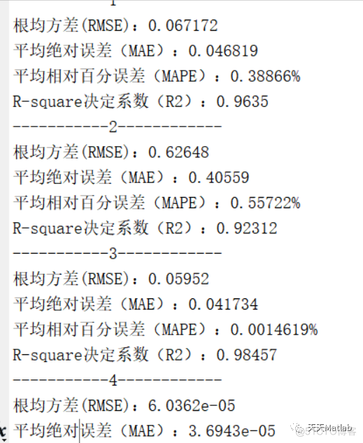 【DBN回归预测】基于麻雀算法优化深度置信网络SSA-DBN实现数据回归多输出预测附matlab代码_数据_04