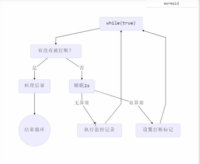 image-20220315215652051