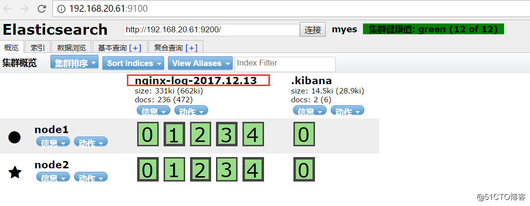 ELK收集日志到mysql数据库