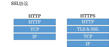842c39df2353148dbb6b26639eb9aae7.png