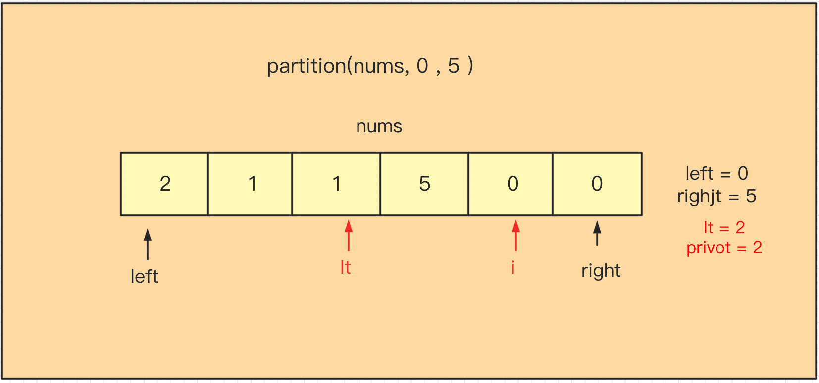 image-20211005141133391