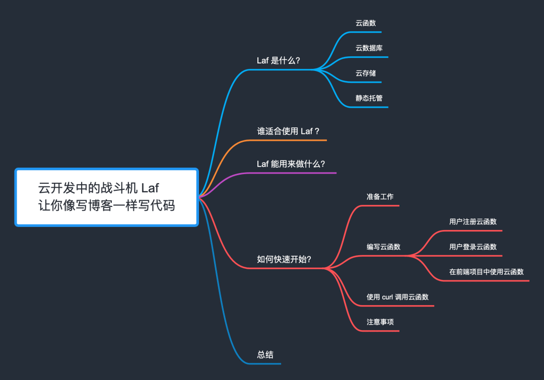 c33564b6b9155390fb002821d6ddd421.png