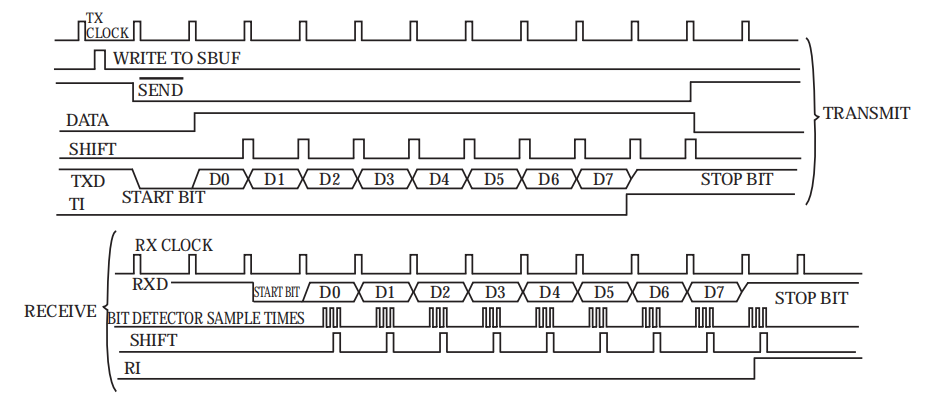 image-20240508101814943