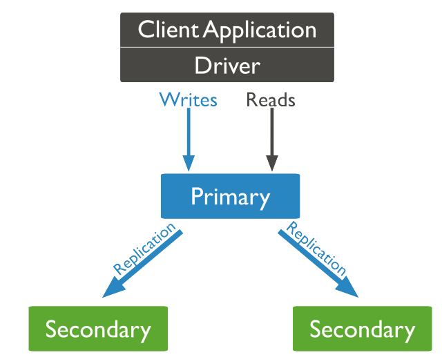 30dd1877-9ae0-4821-b104-34e75af5aba8