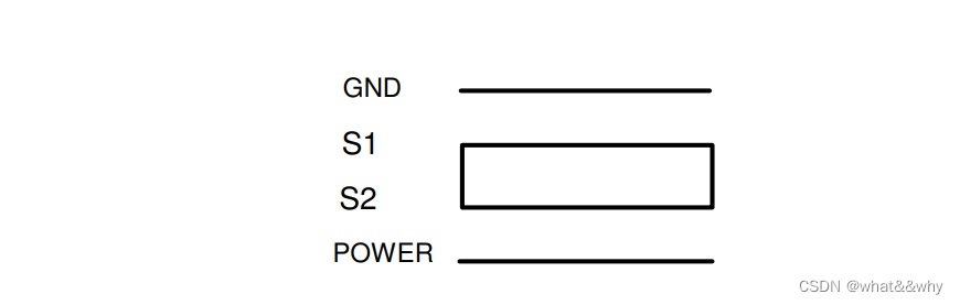 EMC设计–布局(1)插图3 EMC设计--布局(1)