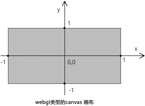 image-20210124233132935